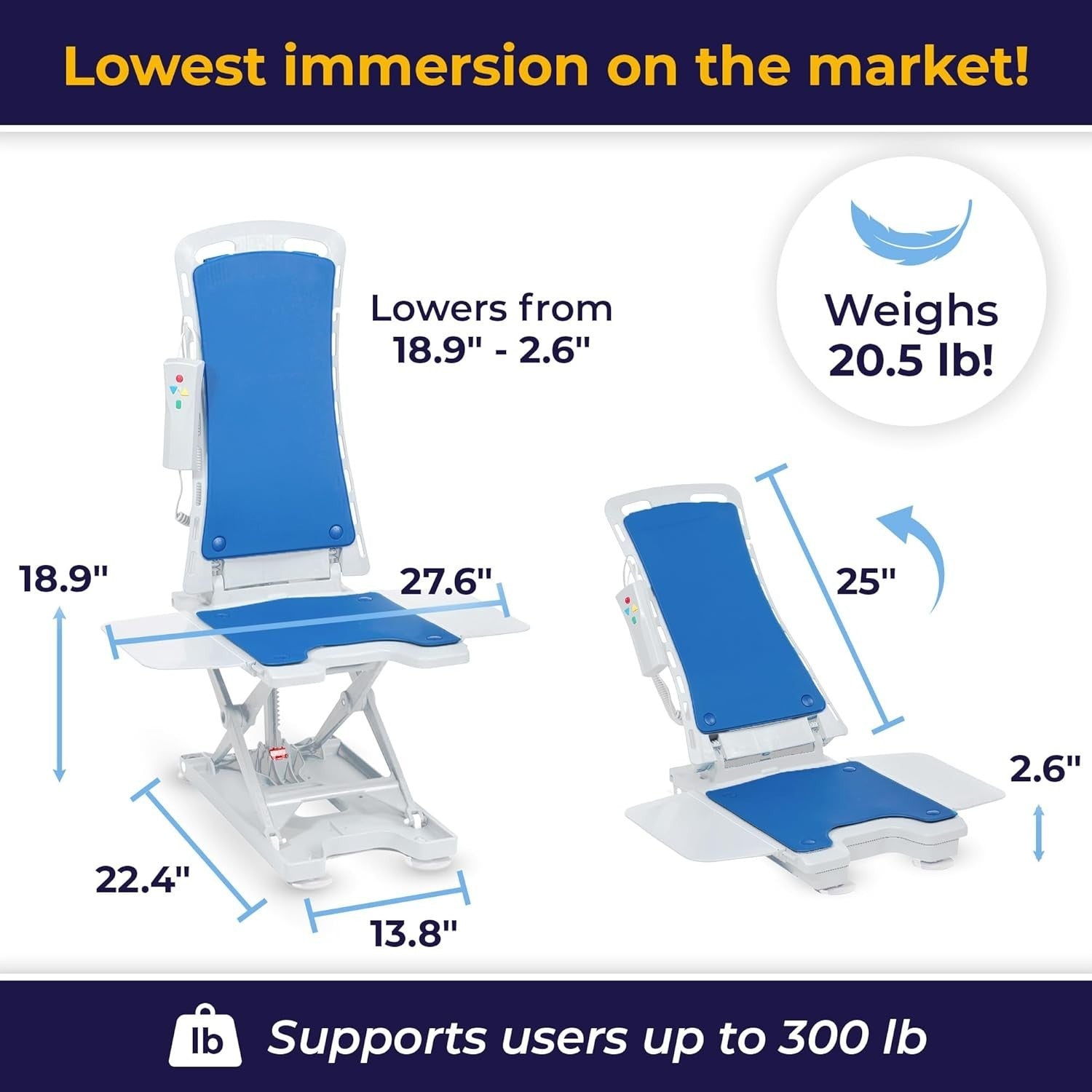 Bellavita Whisper Drive Medical Bath Lift 477150312 Bath Lift Chair Blue (712)1