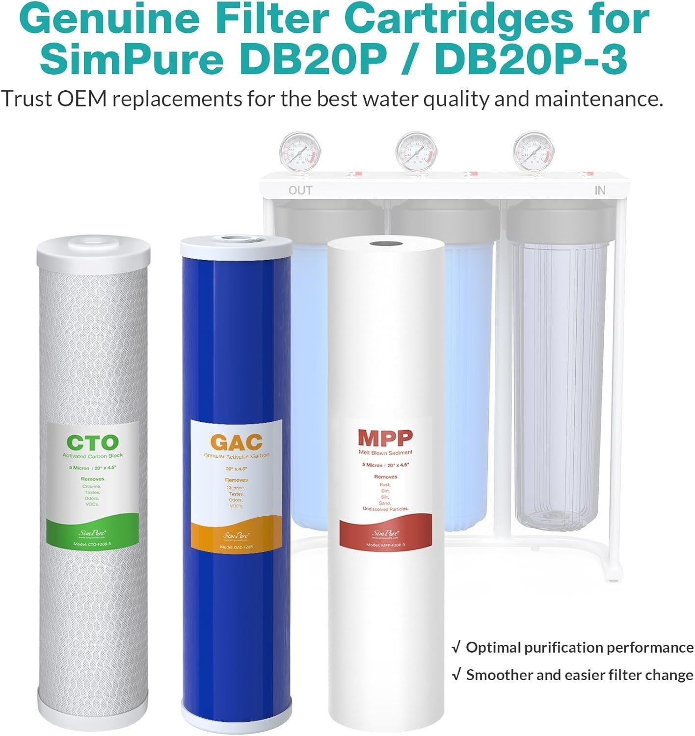 SimPure Whole House Water Filter Cartridges 5 Micron 20" x 4.5" (633)3