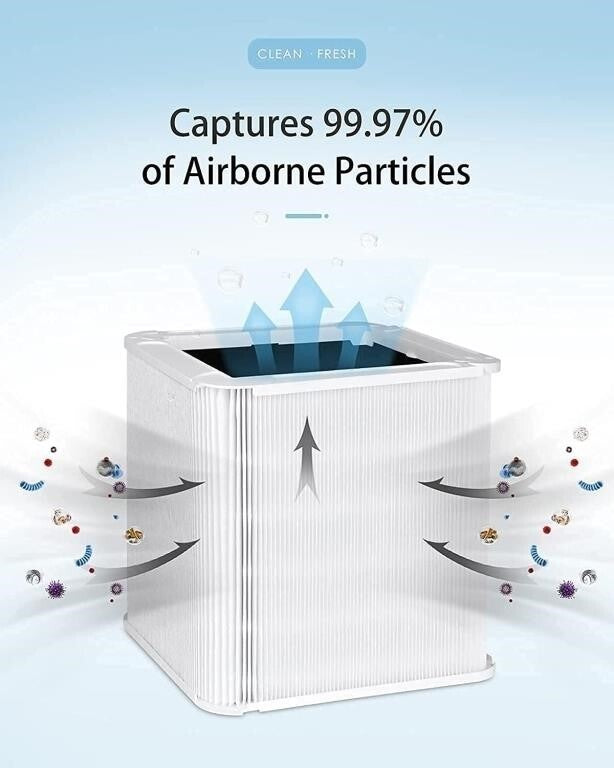 211+ Filter Compatible with Blue Pure 211+ Air Cleaner Purifier 1 PK (214)7