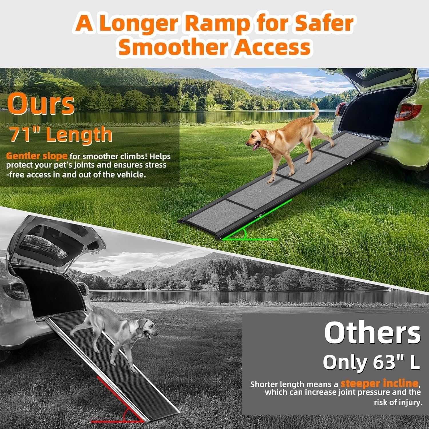 Dog Ramp  71X20 Large Folding Pet Stair Ramp Non-Slip Up to 250LB (917)3